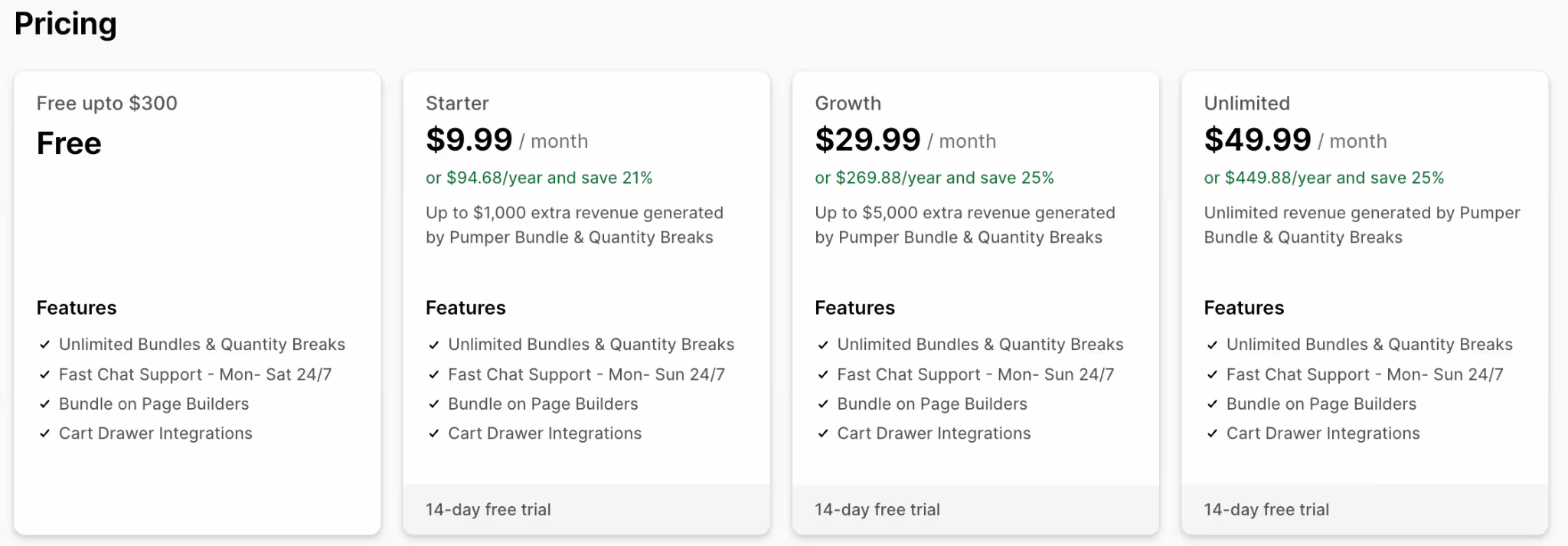Pumper bundles: cost of popular discount apps