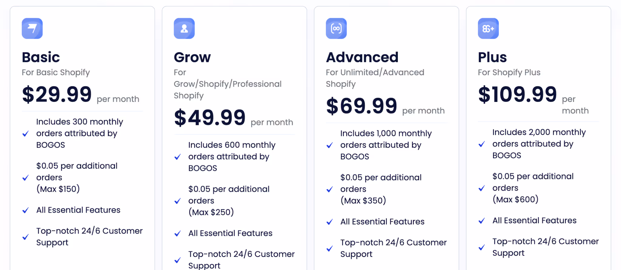 pricing plan of BOGOS, one of the top Shipify discount and promotions app