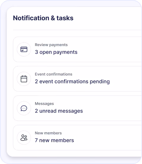 Notification and tasks panel showing 3 open payments, 2 event confirmations pending, 2 unread messages, and 7 new members.