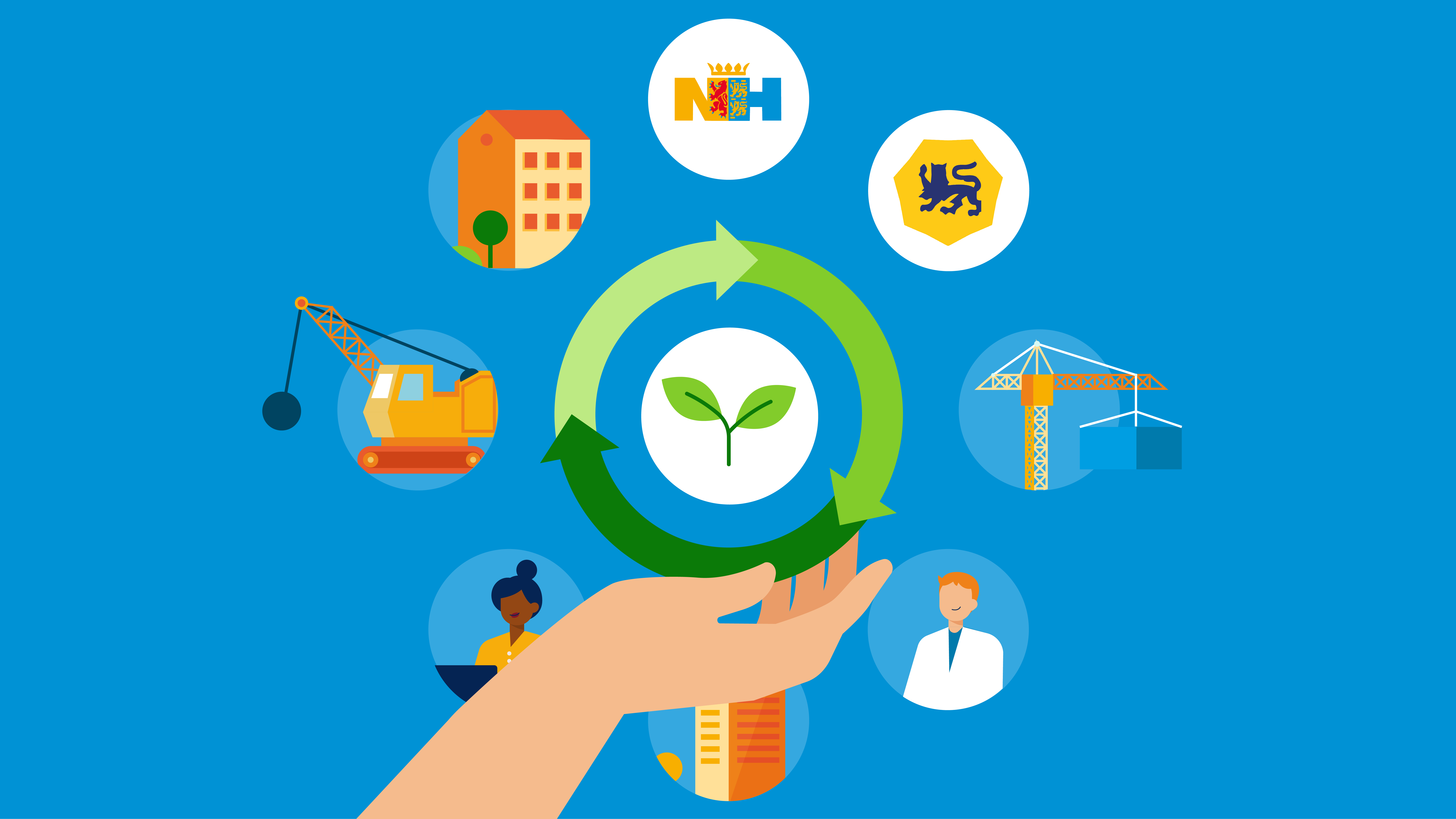 Provincie Noord-Holland