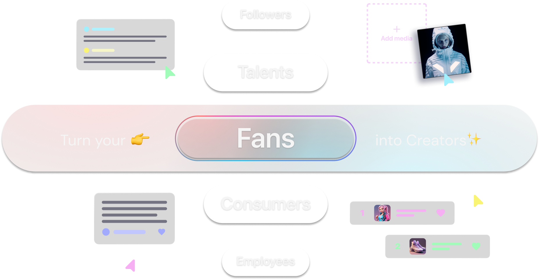 Gokaden Platform - COmmunity Hall