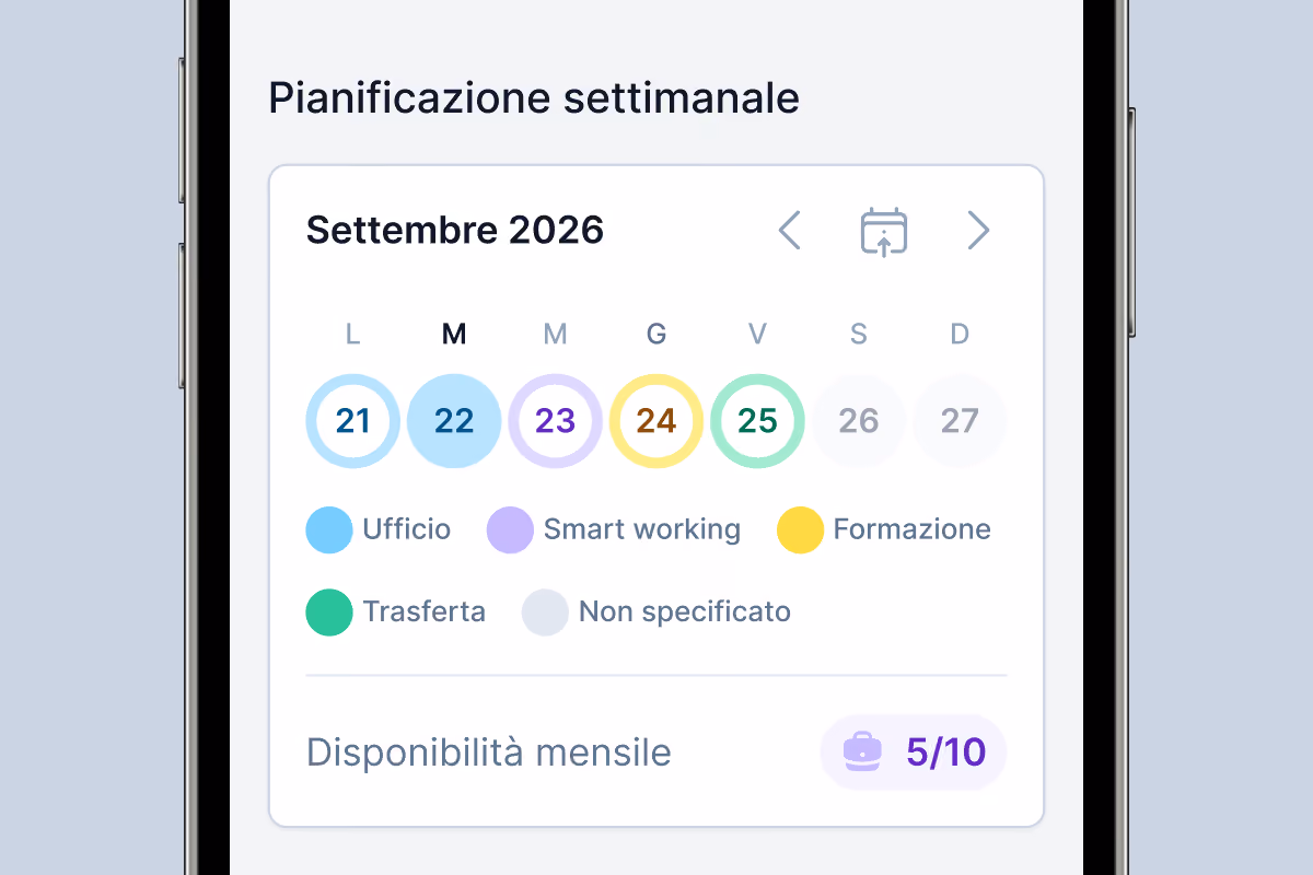 Weekly planning calendar on a smartphone screen for September 2026 showing colored circles for office, smart working, training, and travel days with a monthly availability indicator of 5 out of 10.