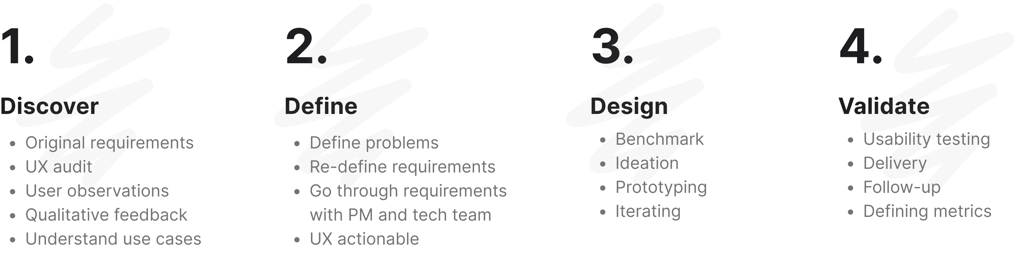 Main tasks and design process
