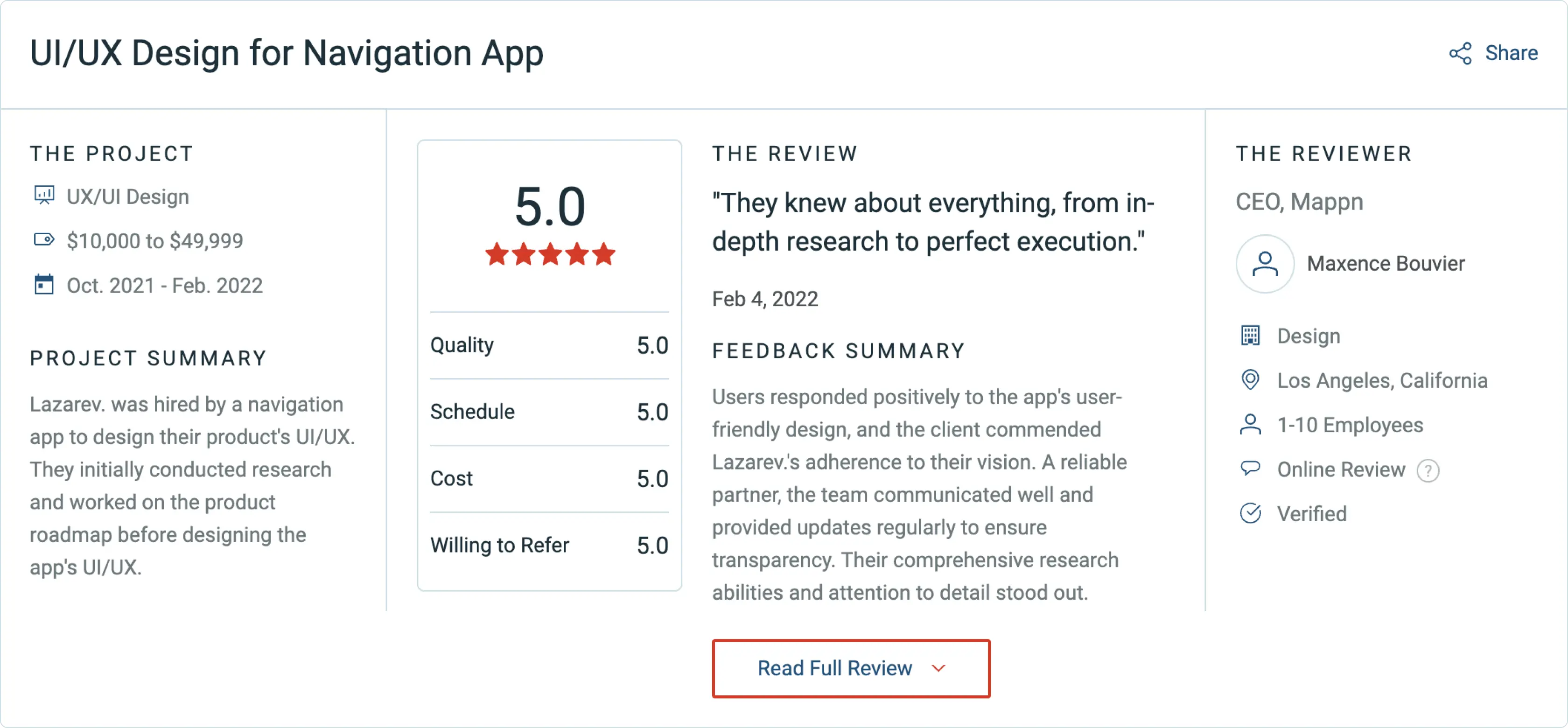 A screenshot of the Clutch platform displaying a 5-star review from one of the Lazarev.agency clients.