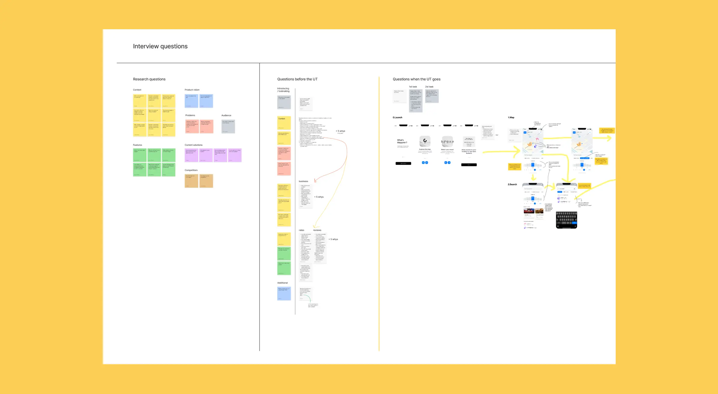 Colorful stickers in Figma Jam from UX research for user interviews
