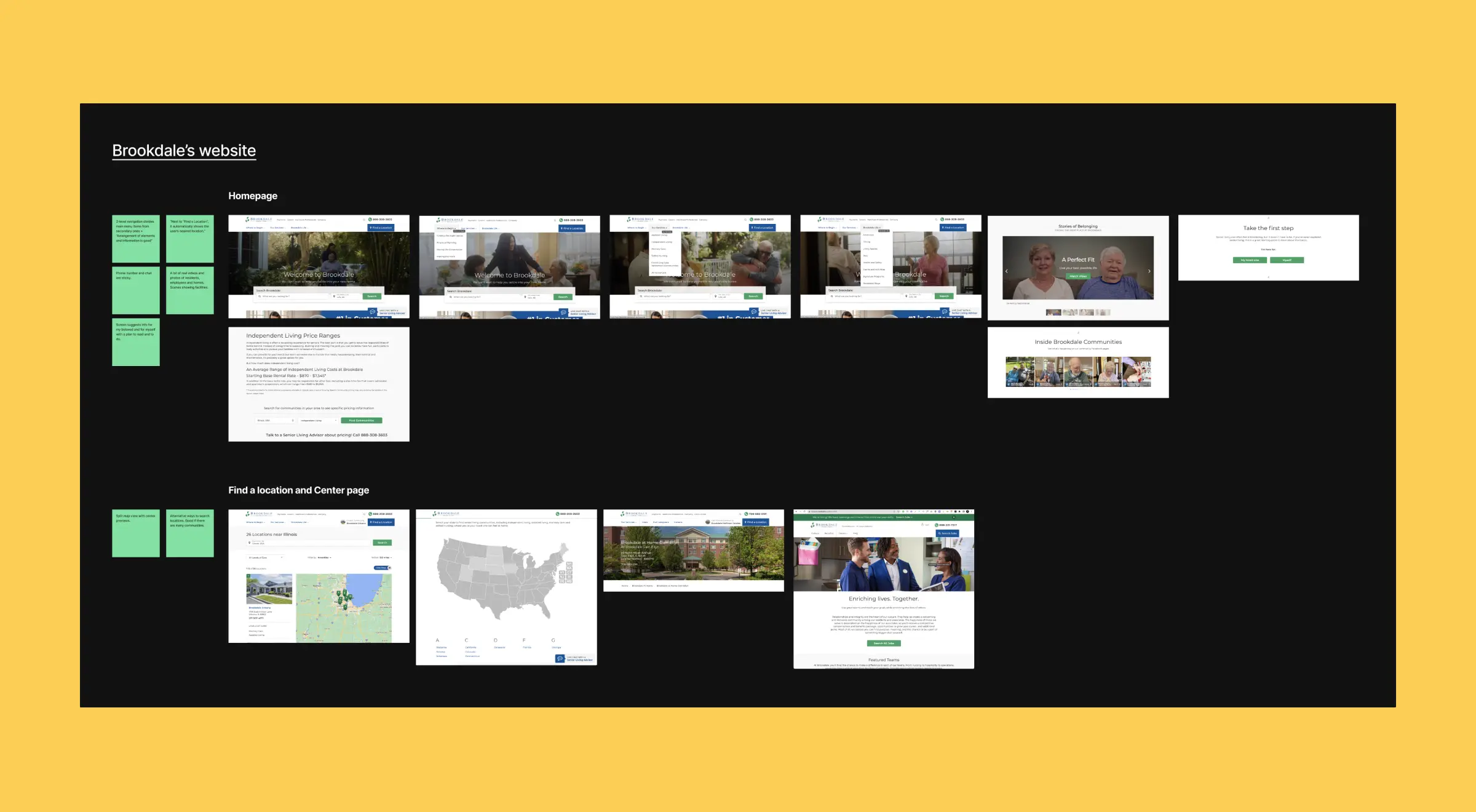 Stikers and screenshots created during the brainstorming session and describing the client's product differentiation point.