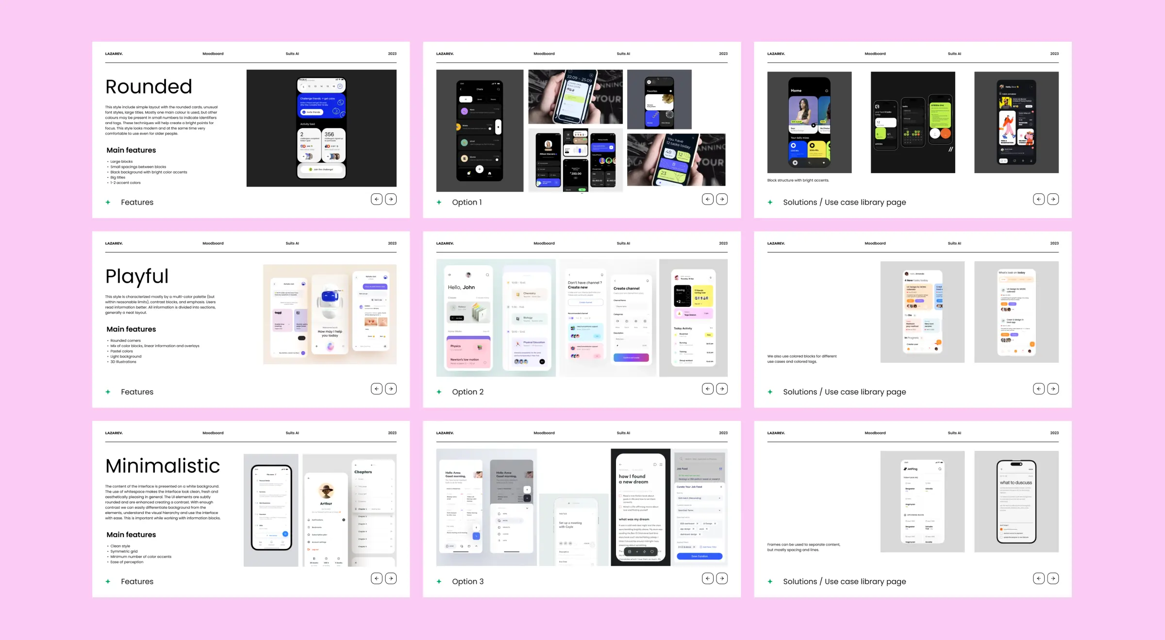Stikers and screenshots created during the brainstorming session and describing the client's product differentiation point.