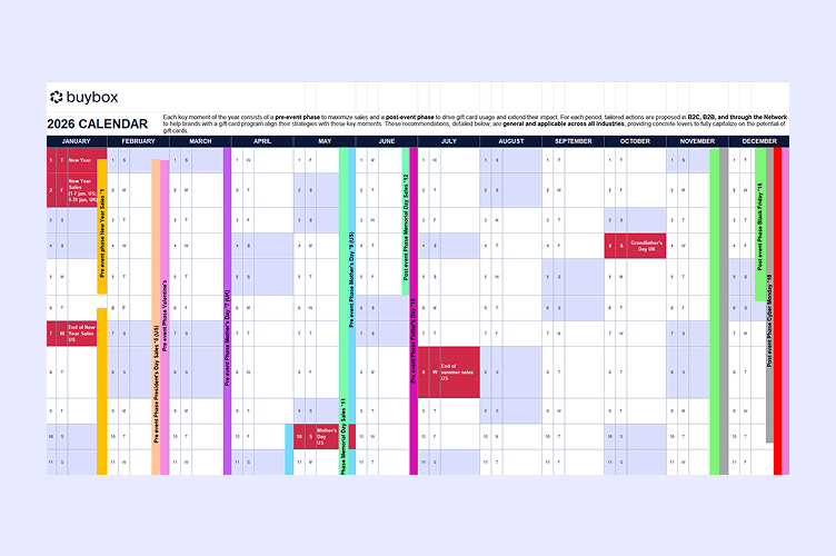 calendrier 2025 visuel