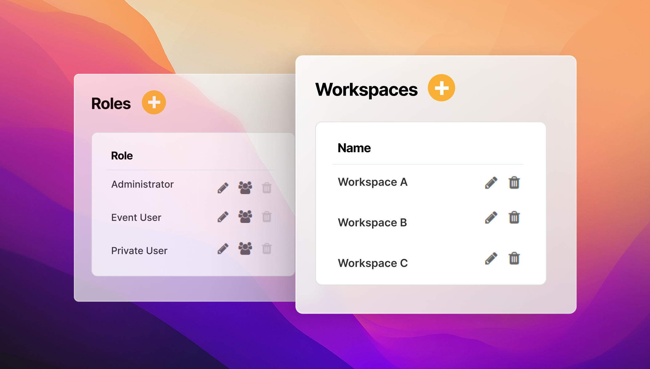 En bild som visualiserar workspaces