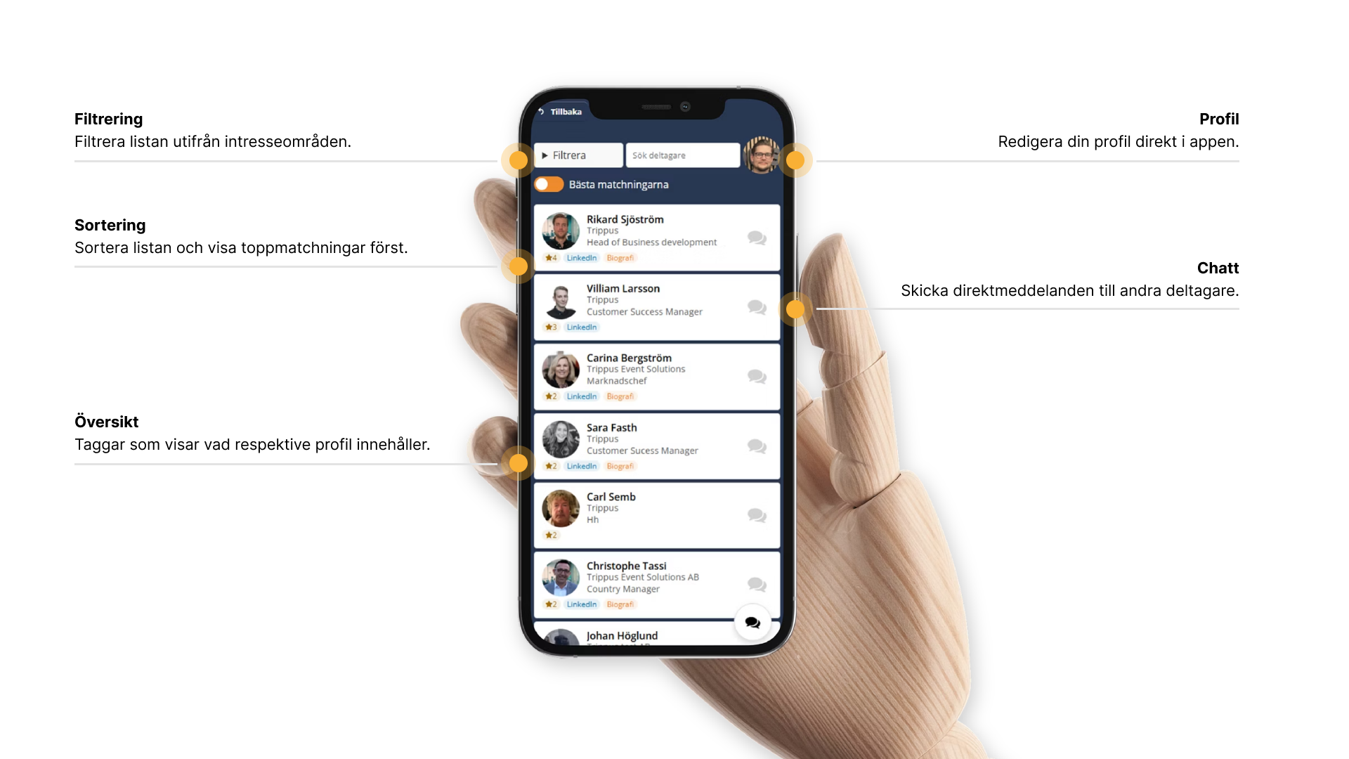 En app med deltagarlista i en trähand