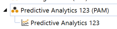 predictive analytics 123