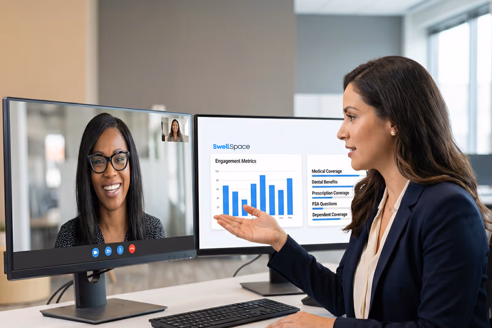 Woman in business attire engaging in a video call on dual monitors, with one screen showing a smiling woman and the other displaying a SwellSpace dashboard with engagement metrics and coverage details.