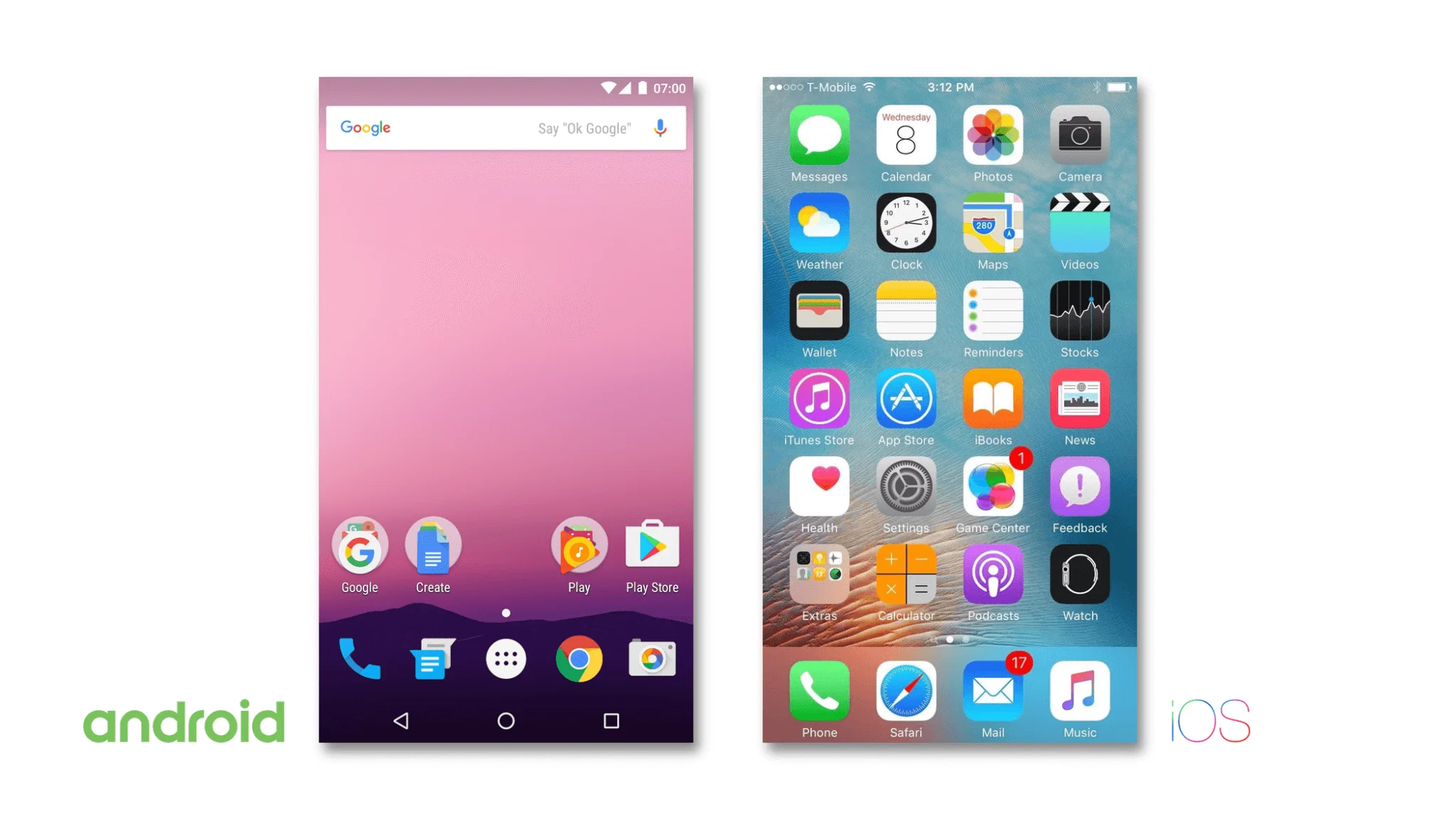 android-e-ios
