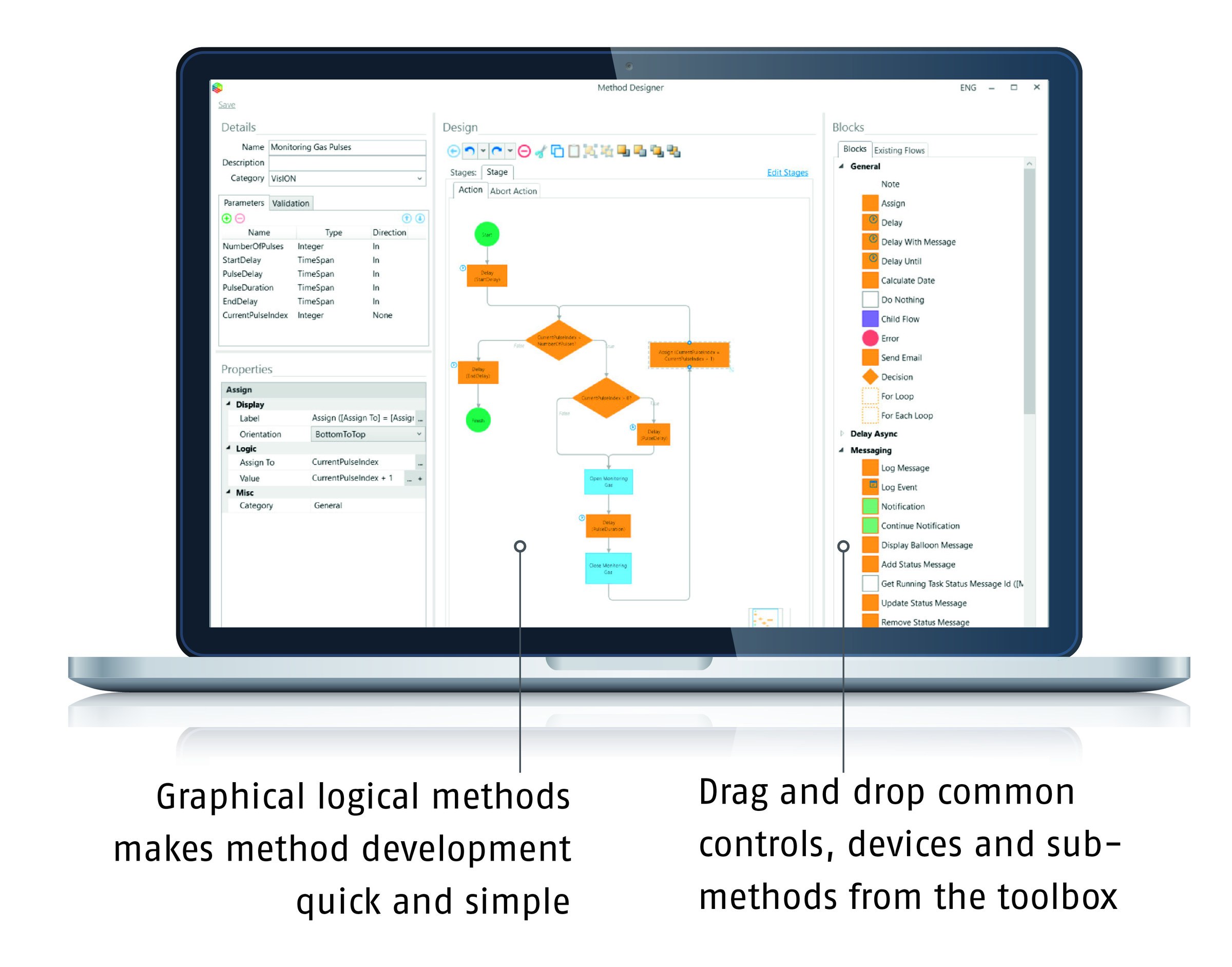 lyticOS Method Workflow Designer arayüzü dizüstü bilgisayarda