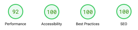 Illustration du score du Core Web Vitals