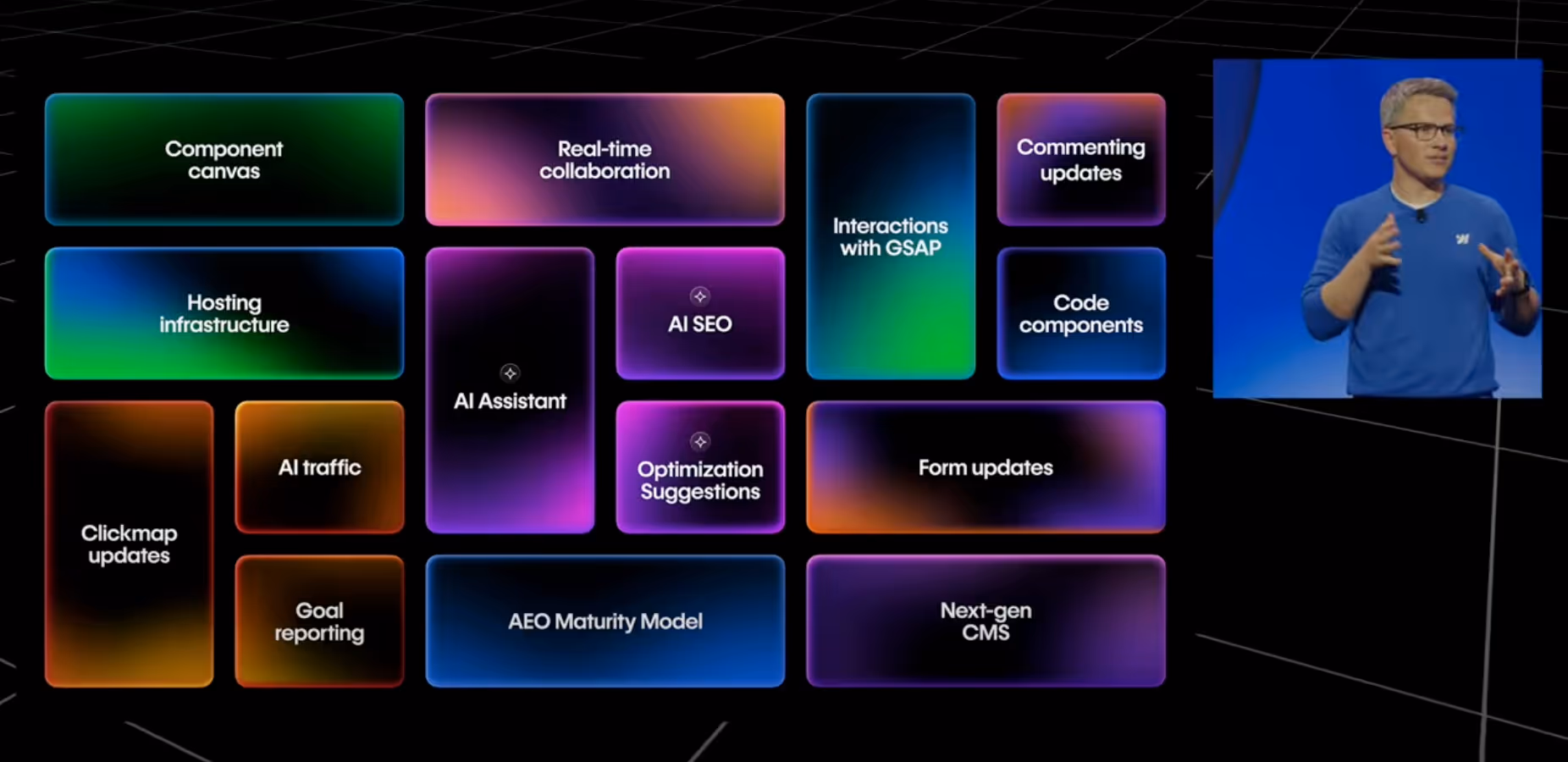 Toutes les annonces de la Webflow Conf 2025