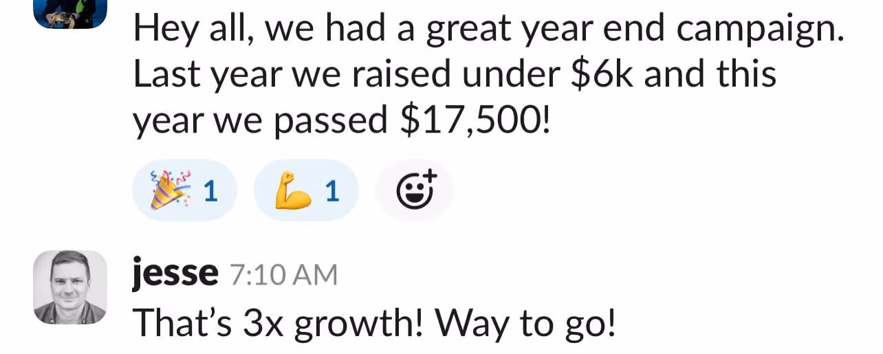 Client feedback on fundraising program results