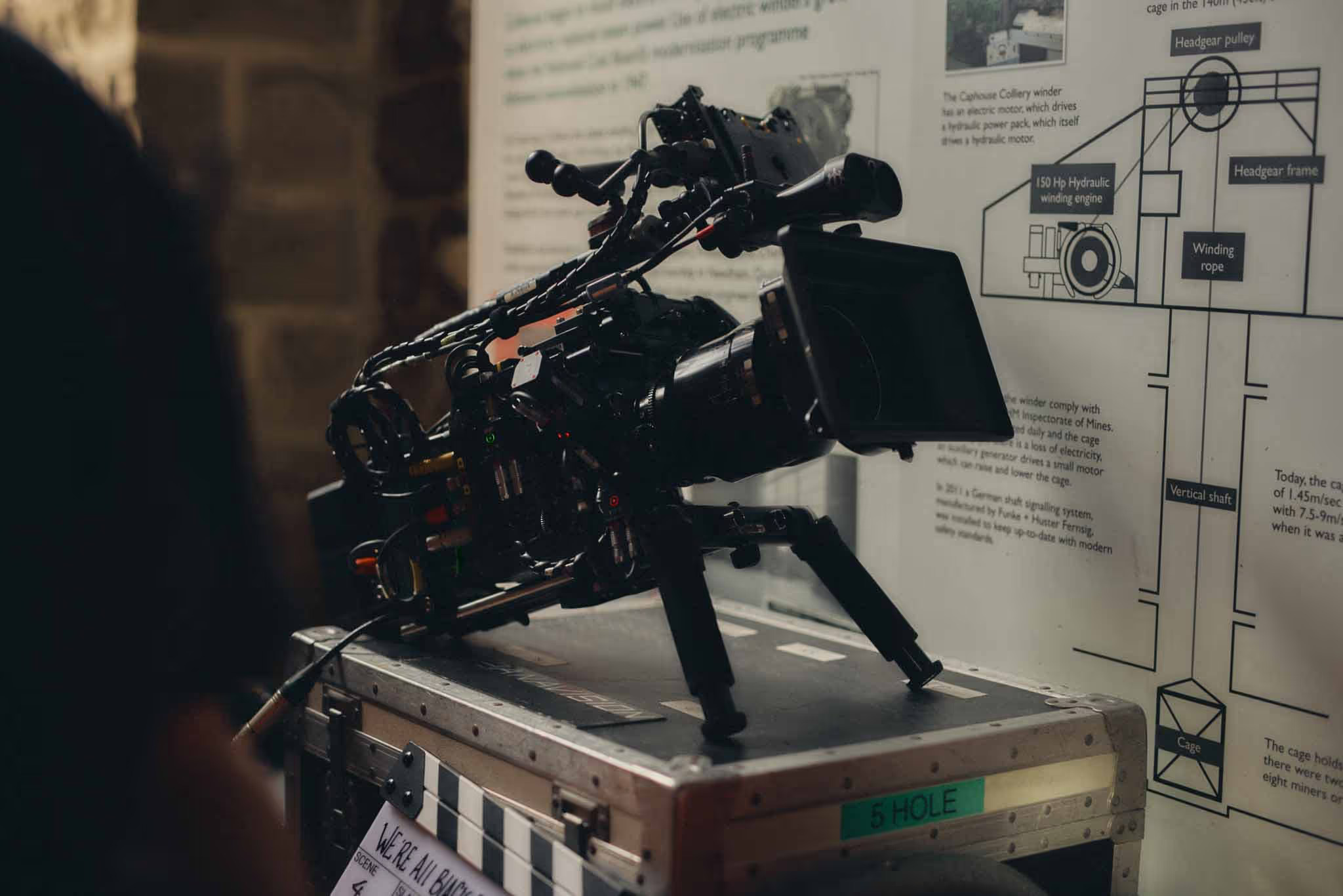 Video production camera setup used for retainer-based filming projects