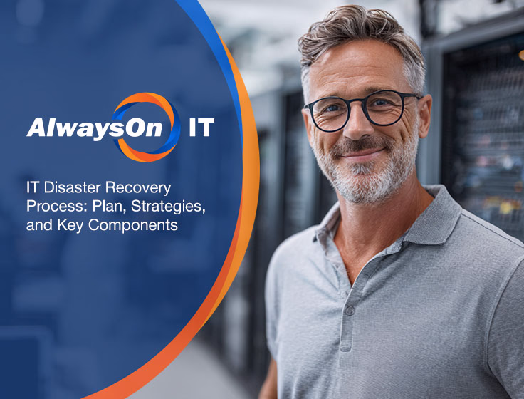 disaster recovery plan for it system