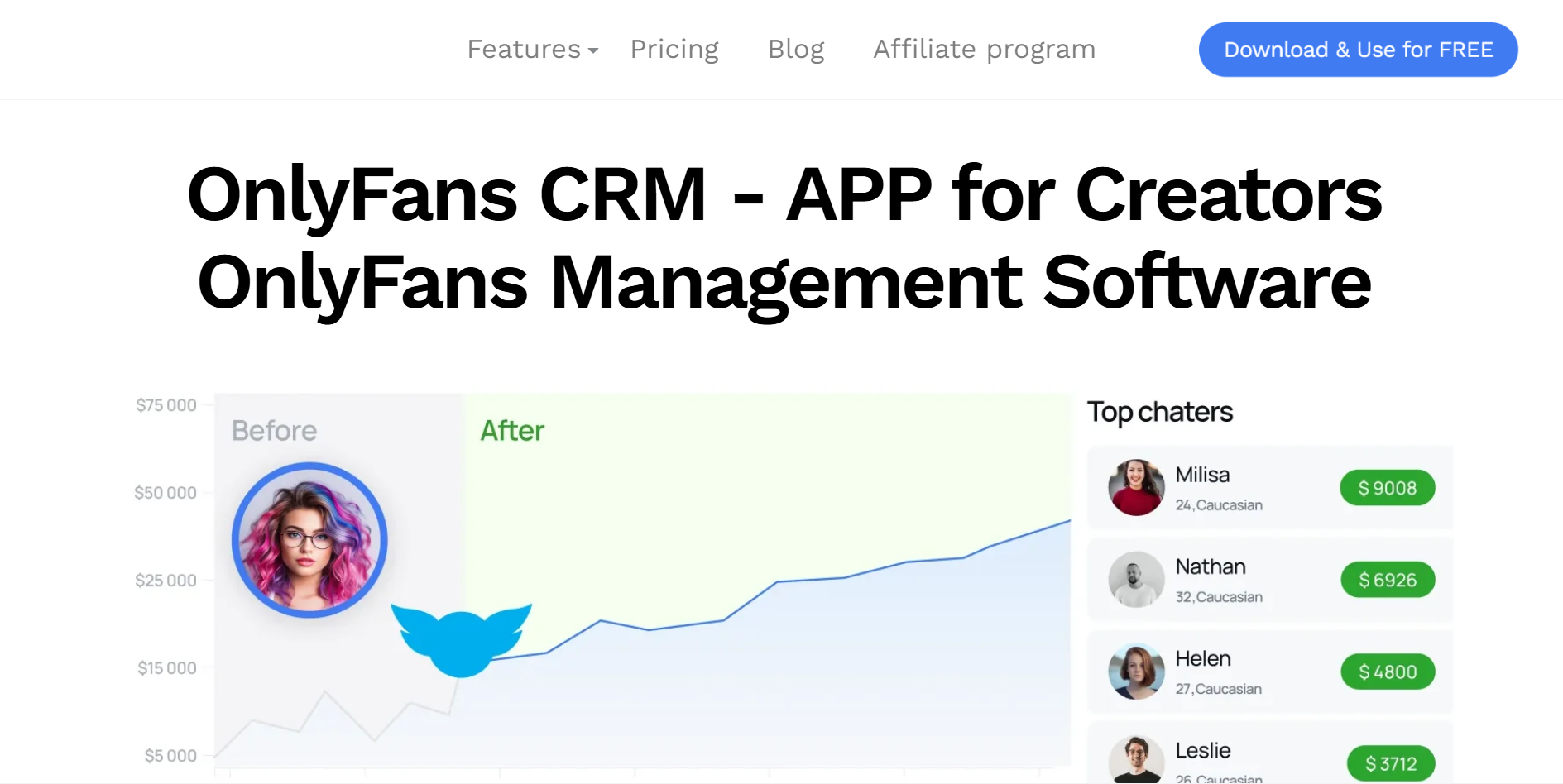 __wf_reserved_inherit