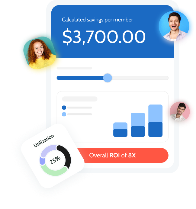ROI savings chart 