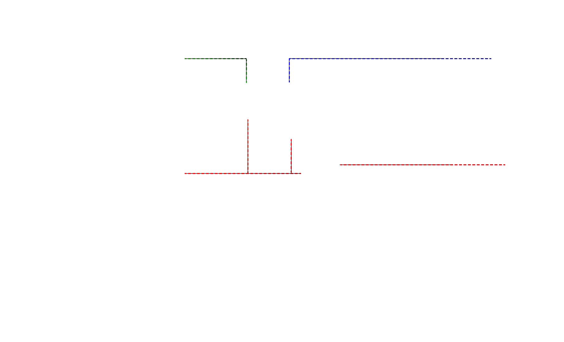Flowchart showing the process of developing, validating, and deploying predictive models using historical data, with steps for modeling, testing, and results management.