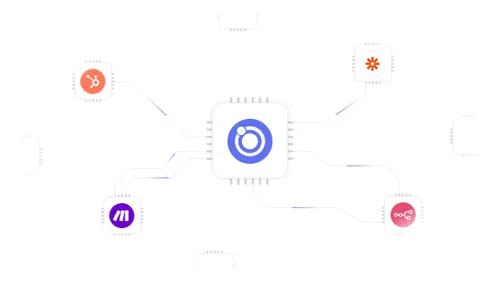 Data Integrations