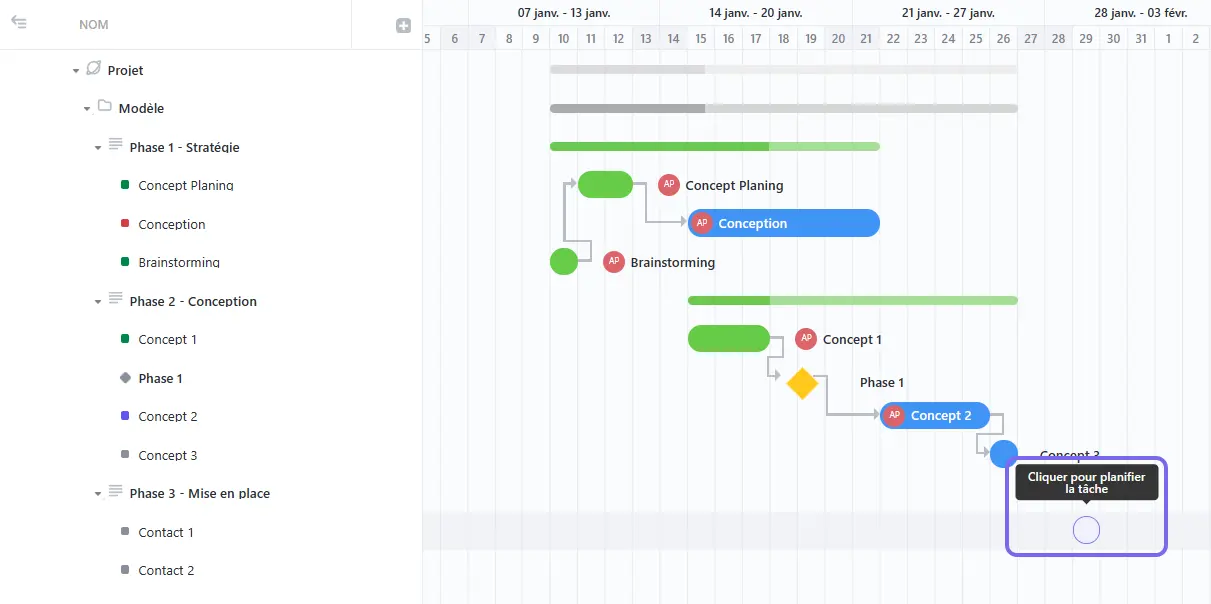 Planifier une tâche dans le diagramme de Gantt