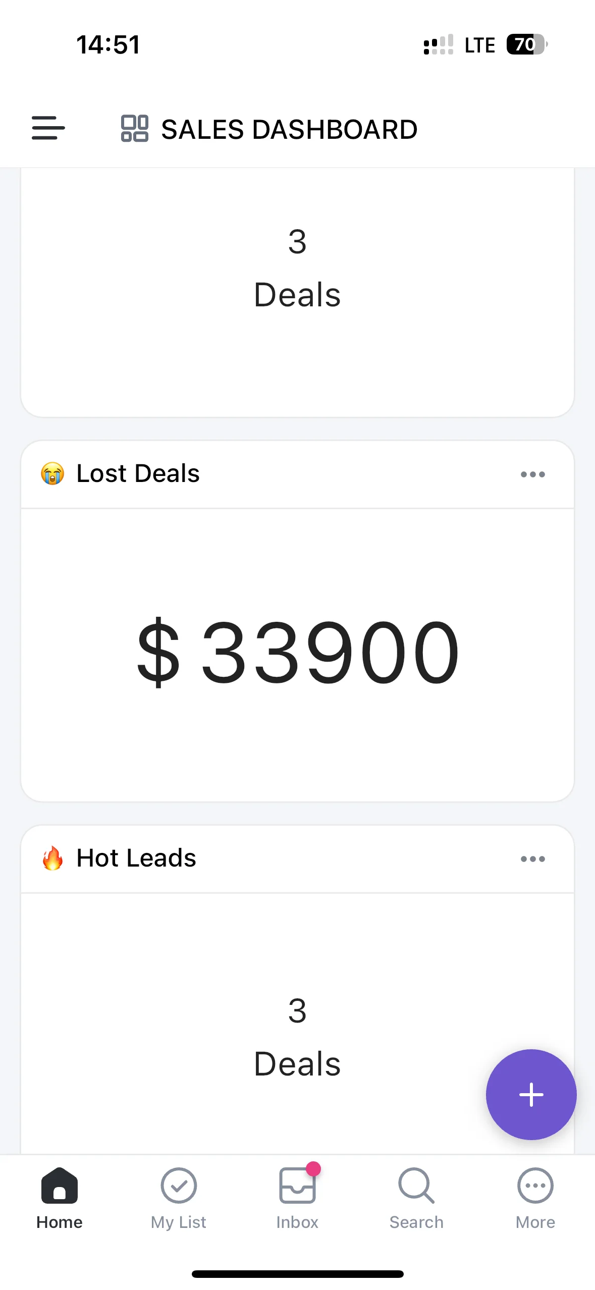 Sales Dashboard ClickUp Mobile