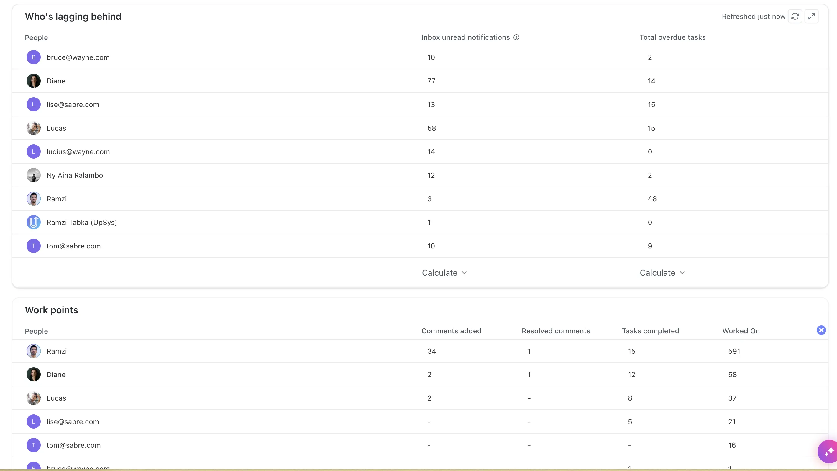 Interpret Dashboard Data