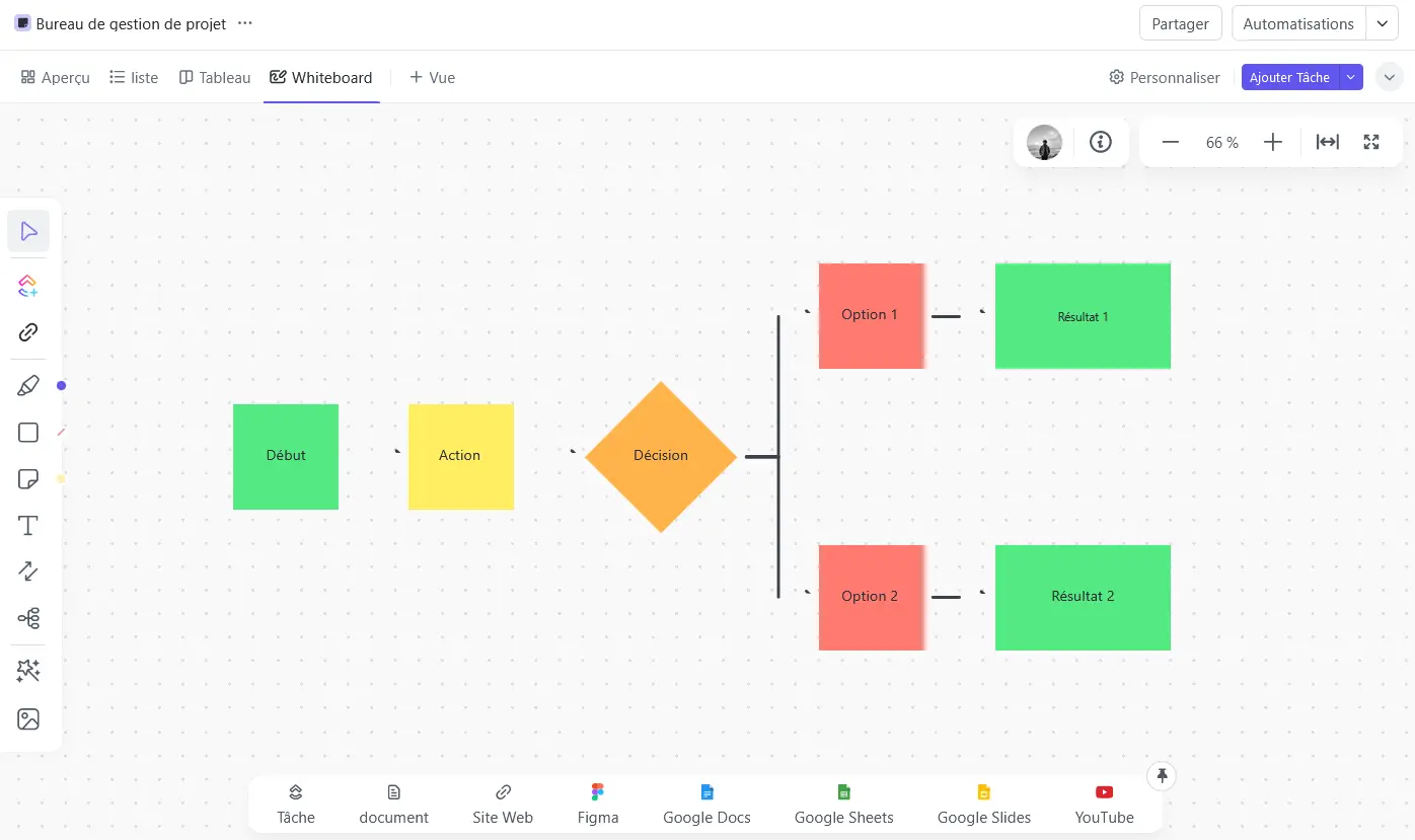 La vue Tableau blanc ou Whiteboard de ClickUp