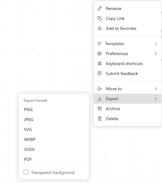 Easily share your whiteboard in various formats