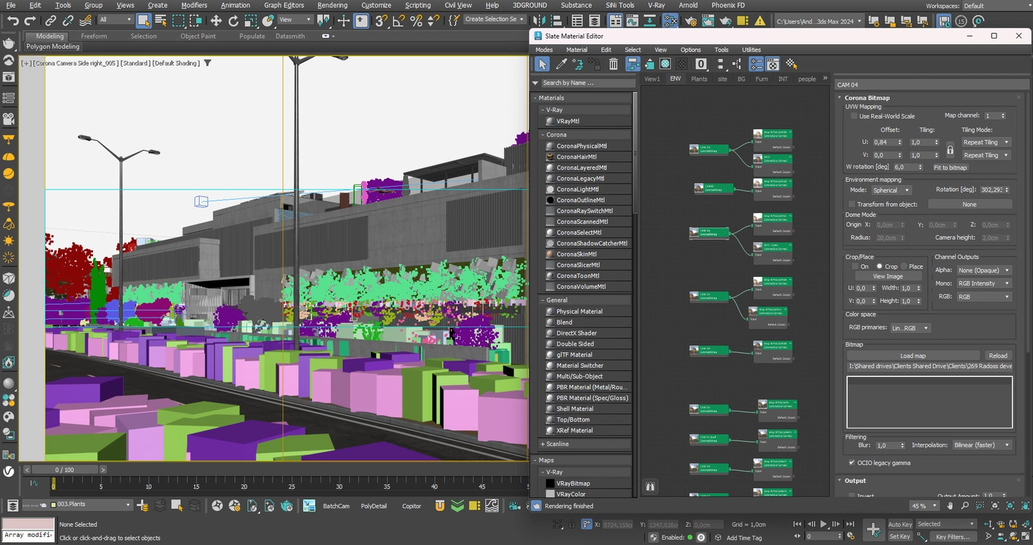 development process for visualization