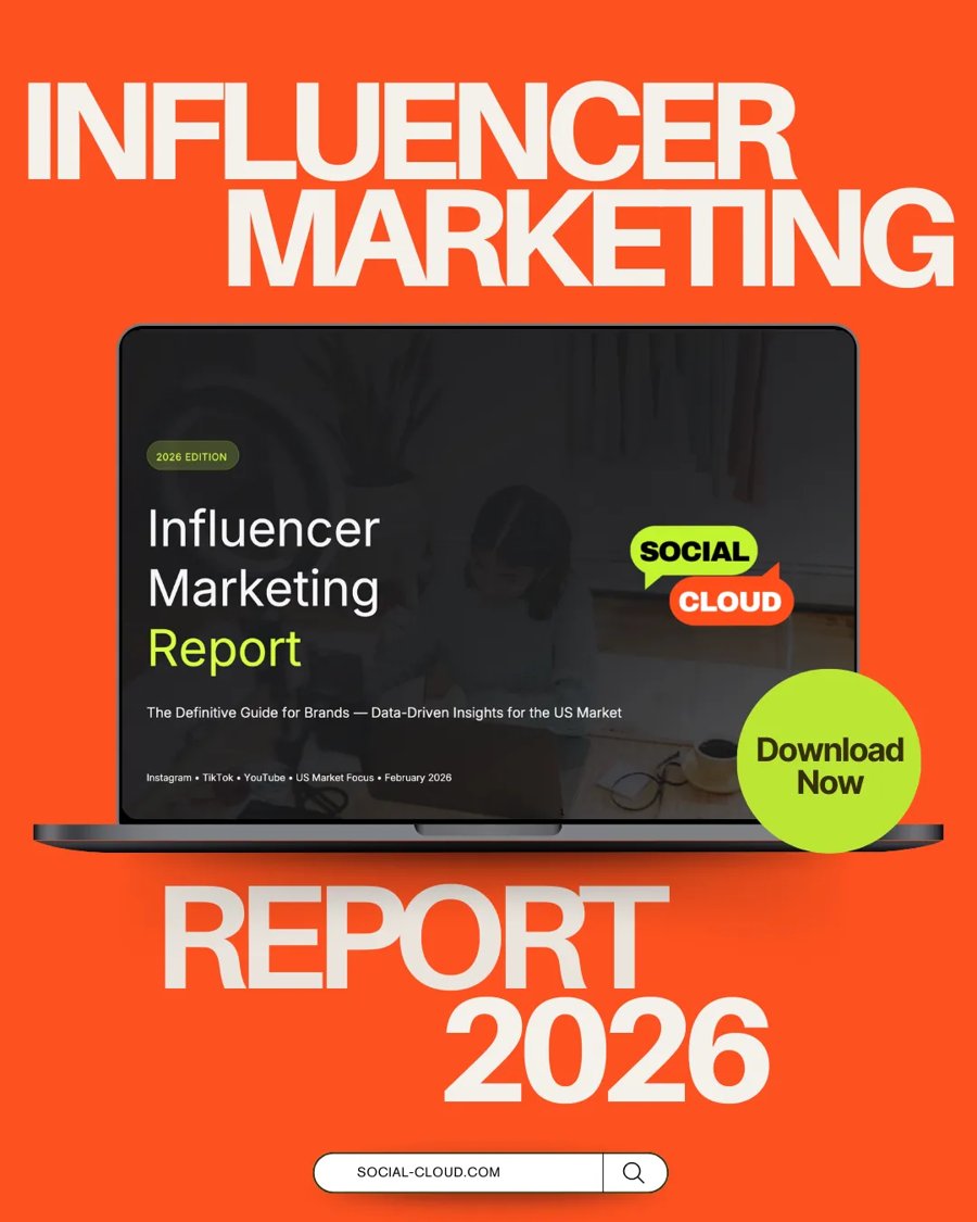 Cover of the Influencer Marketing Report 2026