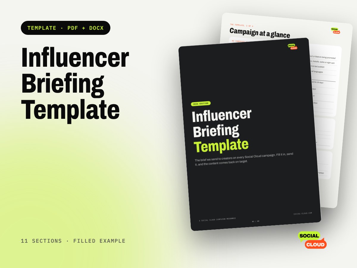 Influencer Briefing Template