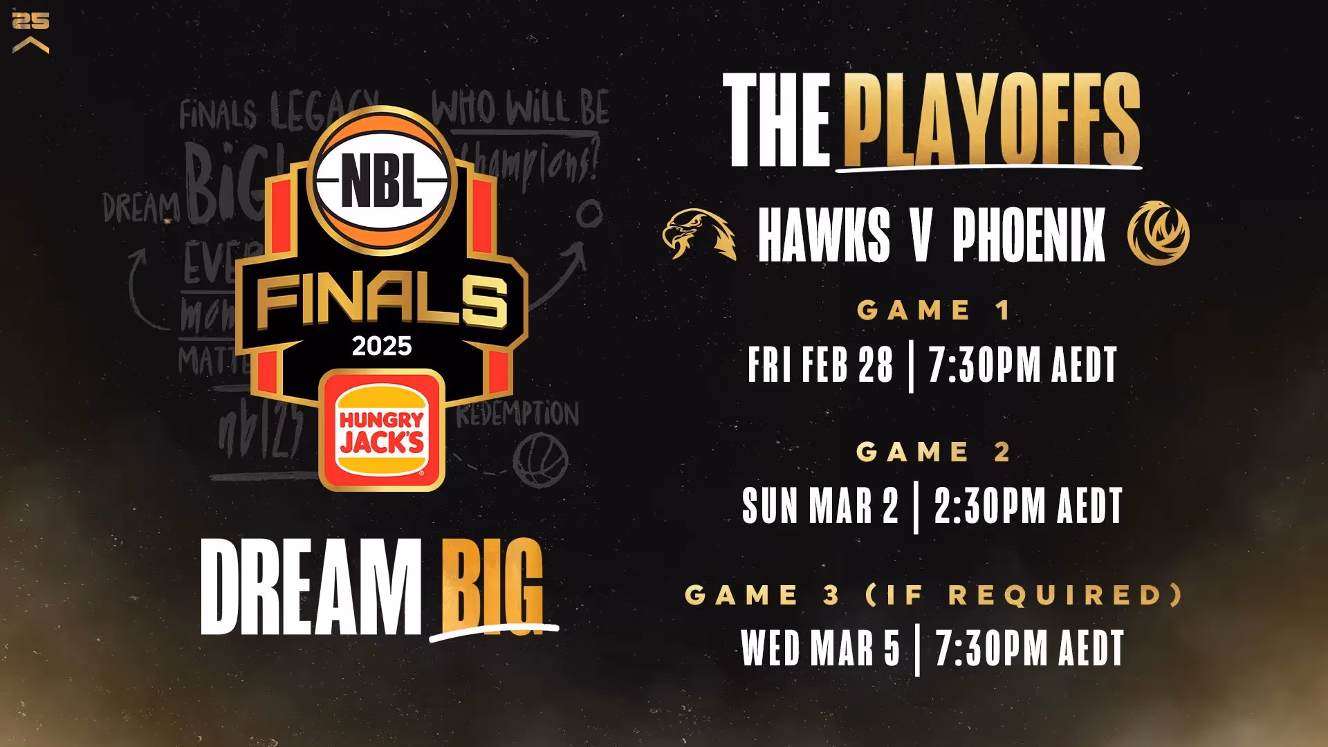 Hawks v Phoenix Playoff schedule set