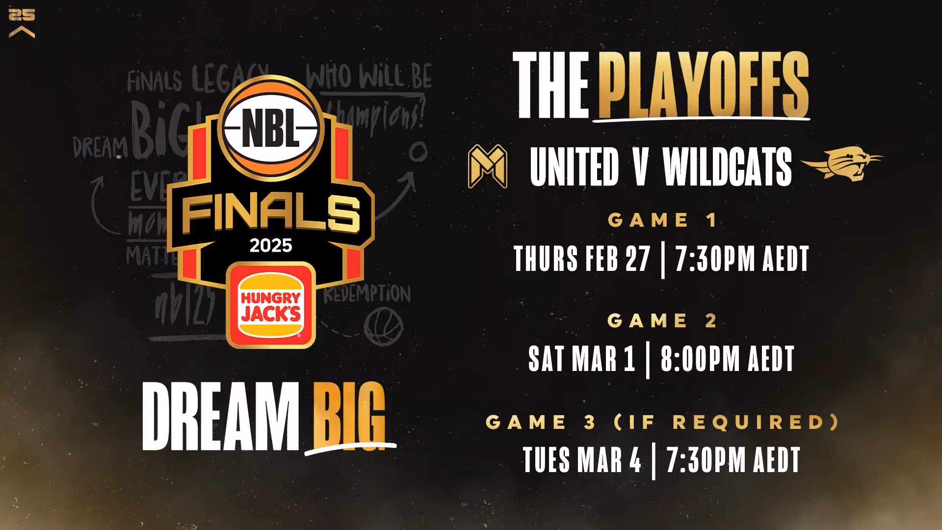 United v Wildcats Playoff schedule set