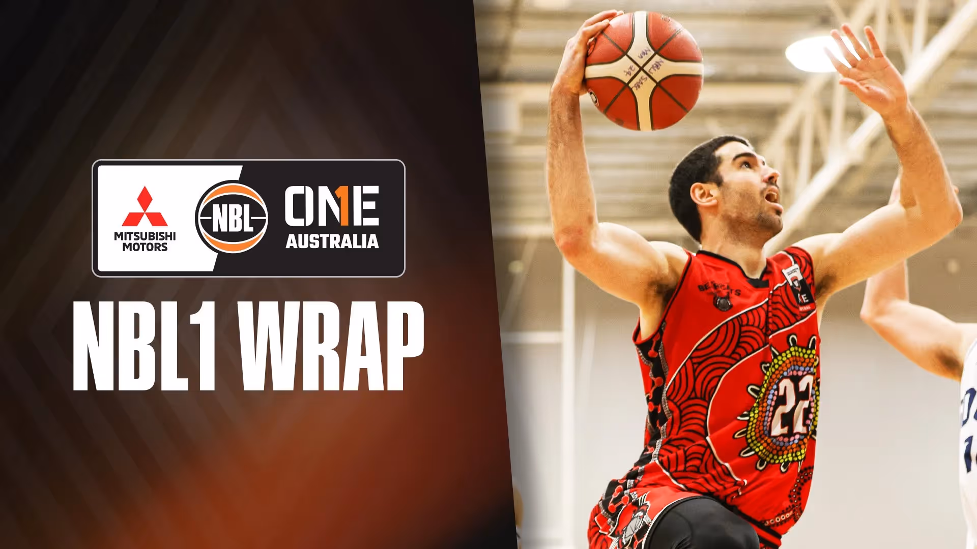 NBL1 Wrap (June 3, 2024)