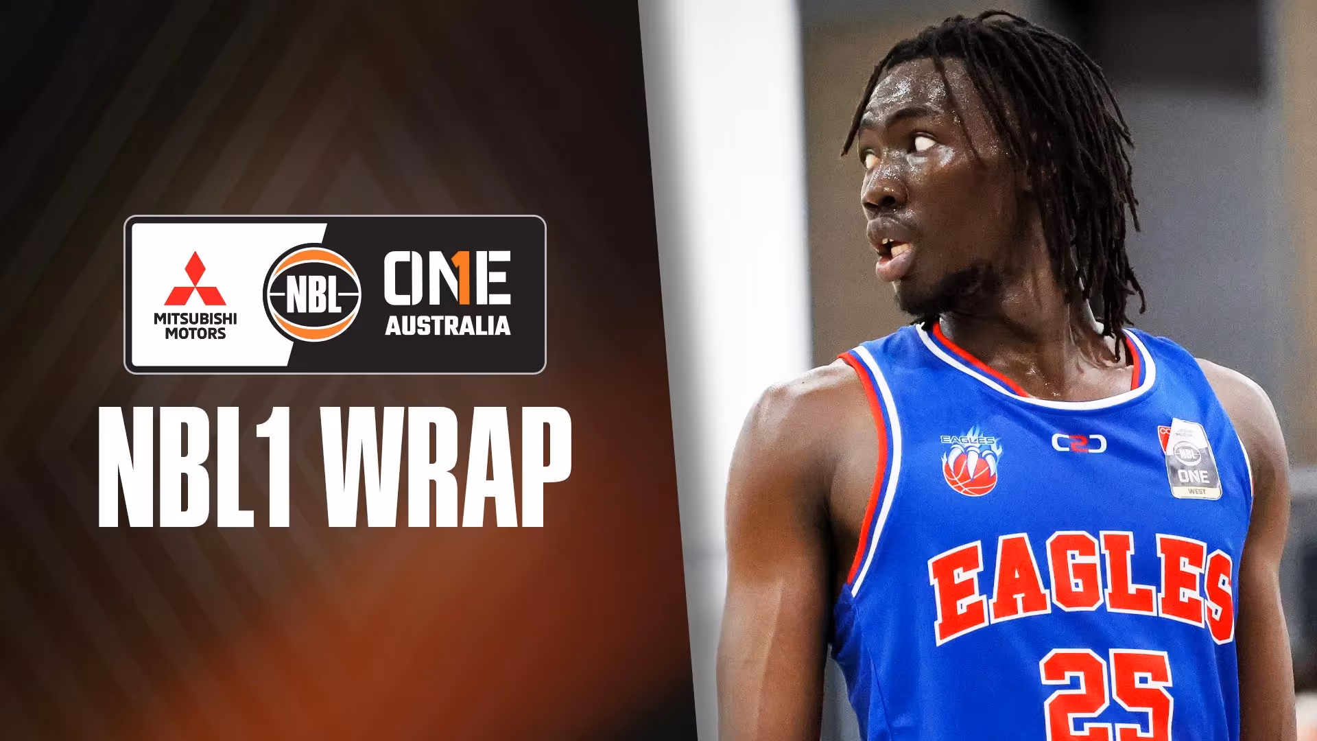 NBL1 Wrap (May 6, 2024)