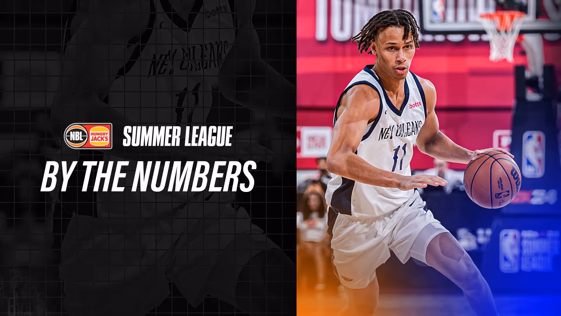 By The Numbers: Summer League Wrap