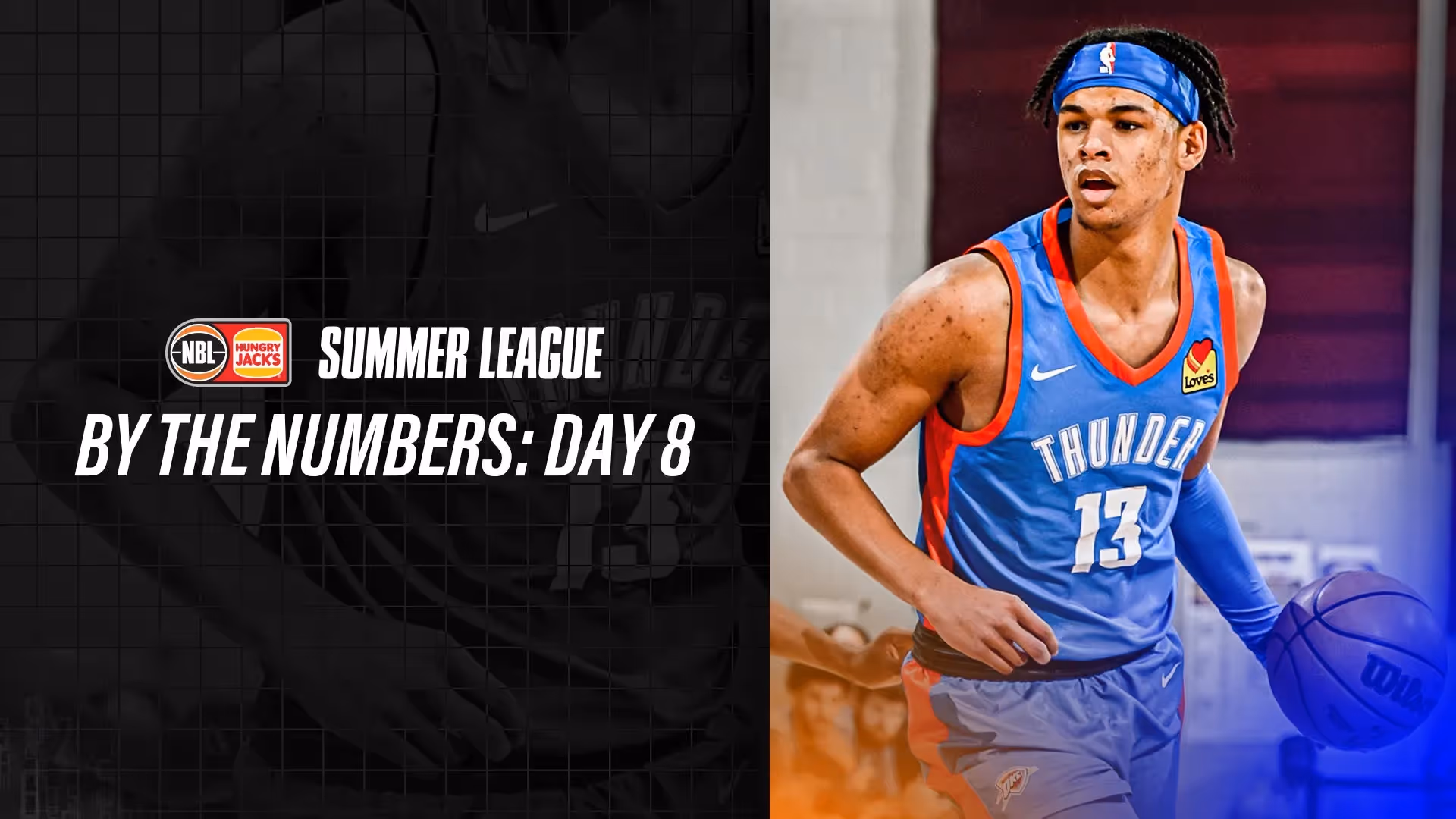By the Numbers: Day 8 (Summer League, 2023)