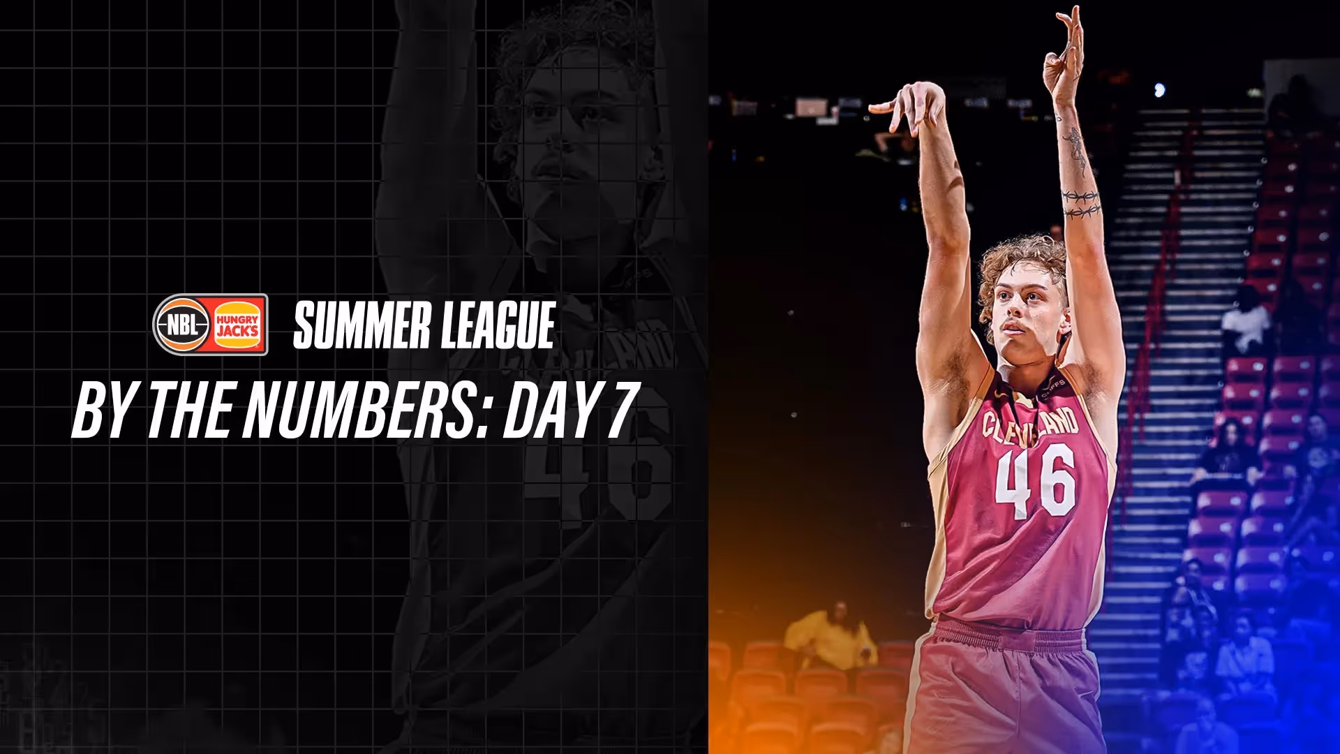 By the Numbers: Day 7 (Summer League, 2023)