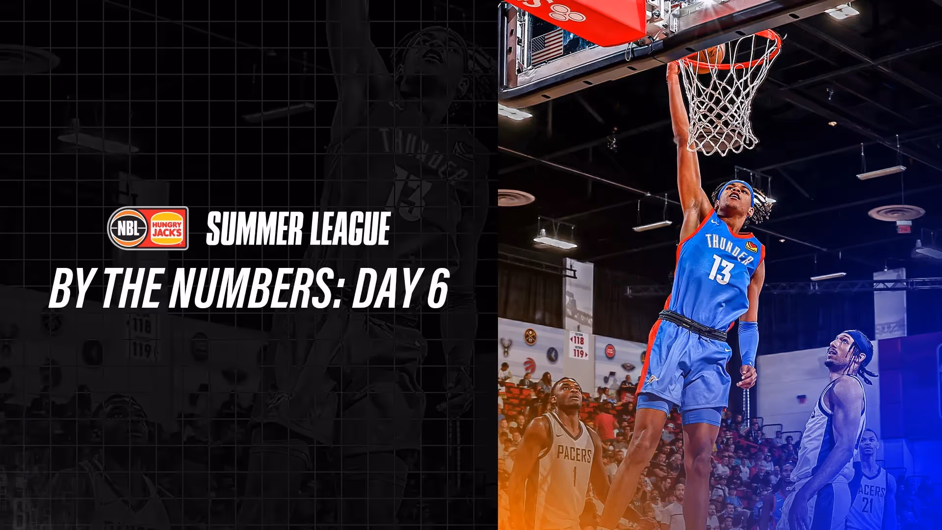 By the Numbers: Day 6 (Summer League 2023)