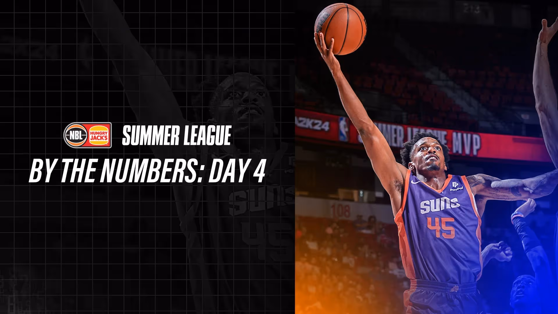 By the Numbers: Day 4 (Summer League, 2023)