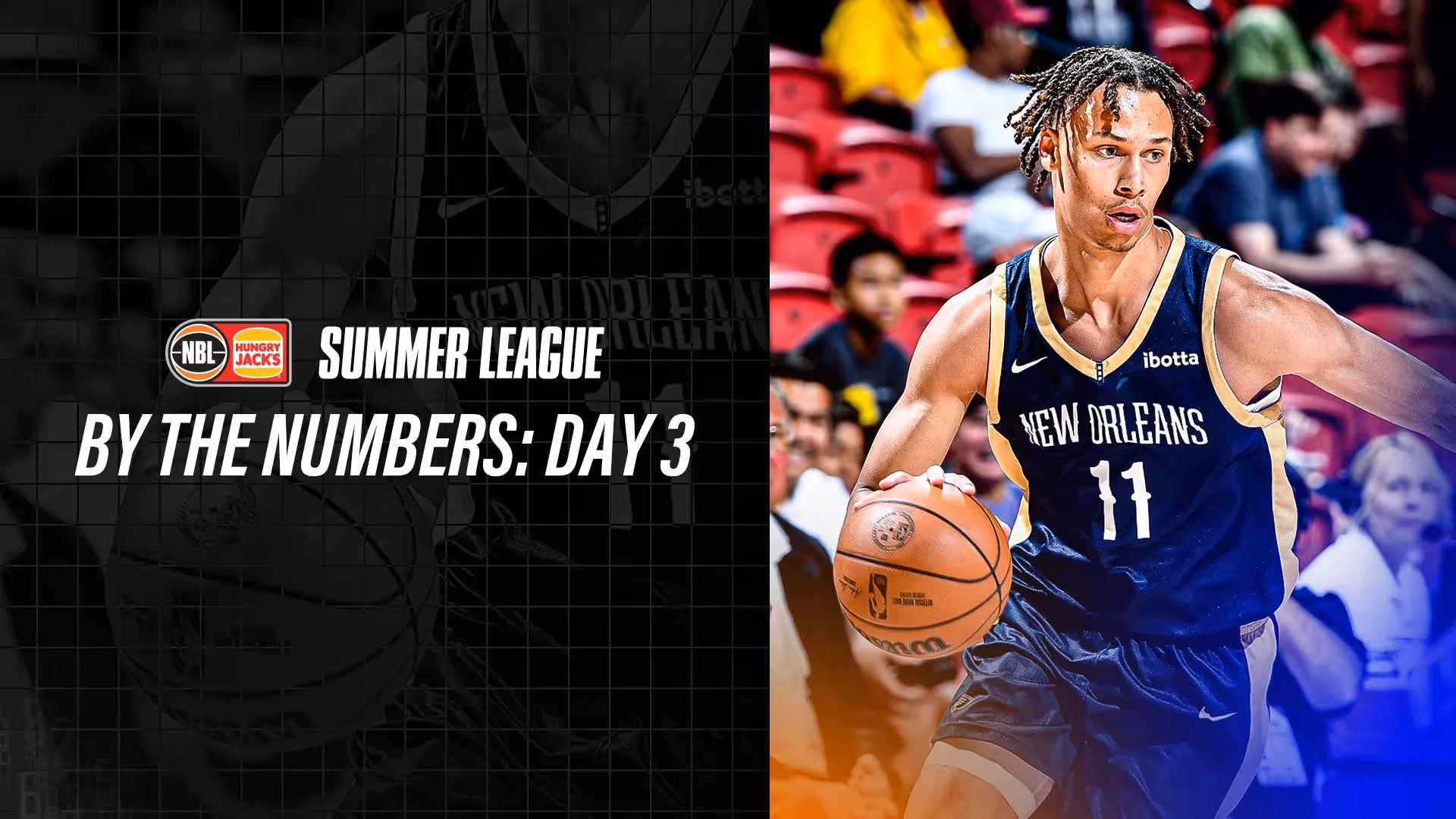 By the Numbers: Day 3 (NBA Summer League, 2023)