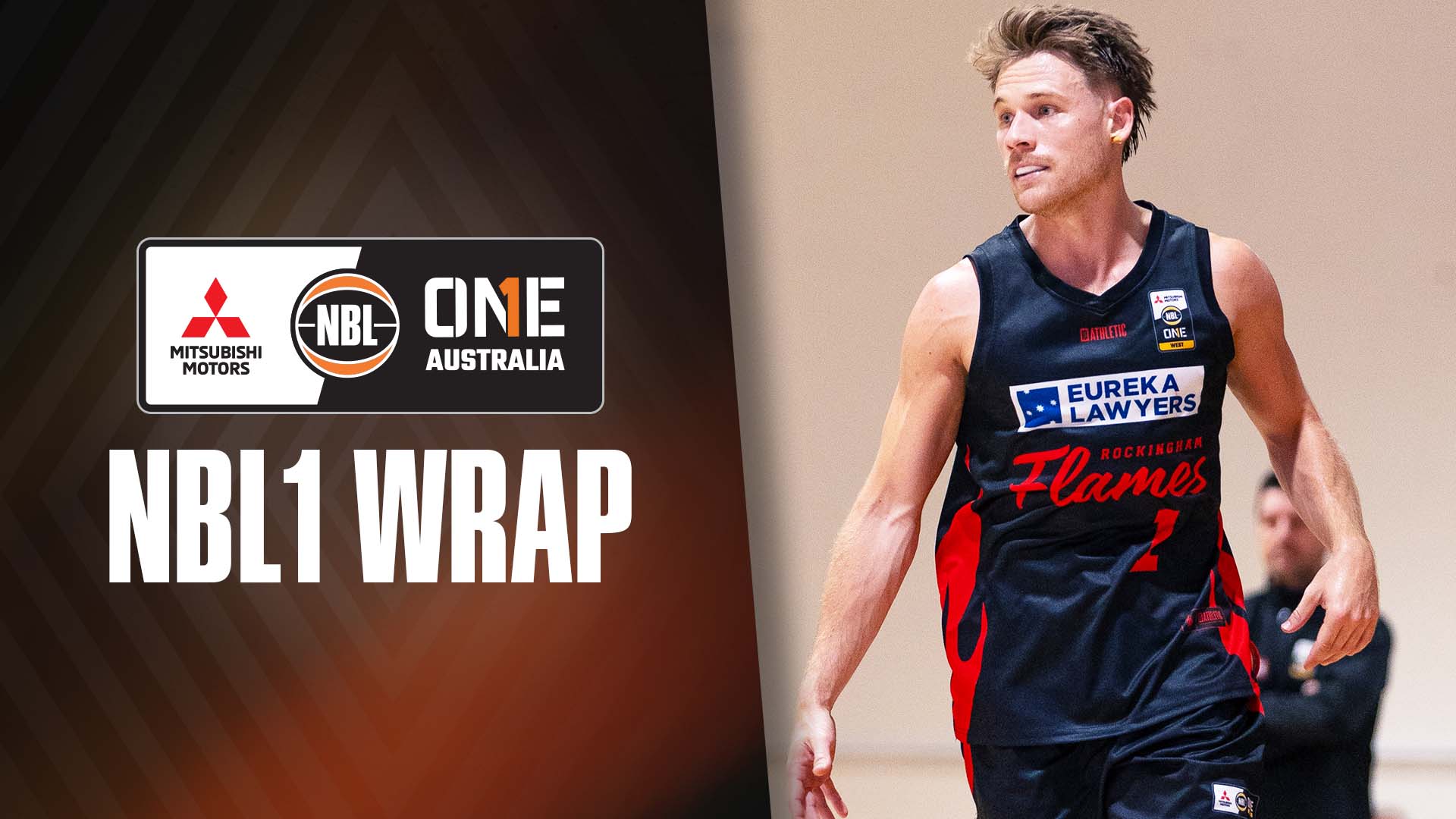 NBL1 Wrap (Week 17, 2025)
