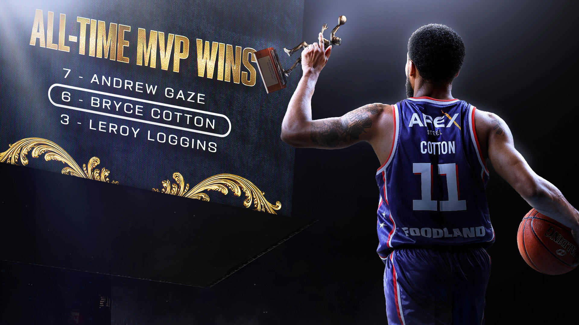Back-to-back-to-back: Bryce Cotton claims NBL26 MVP Award