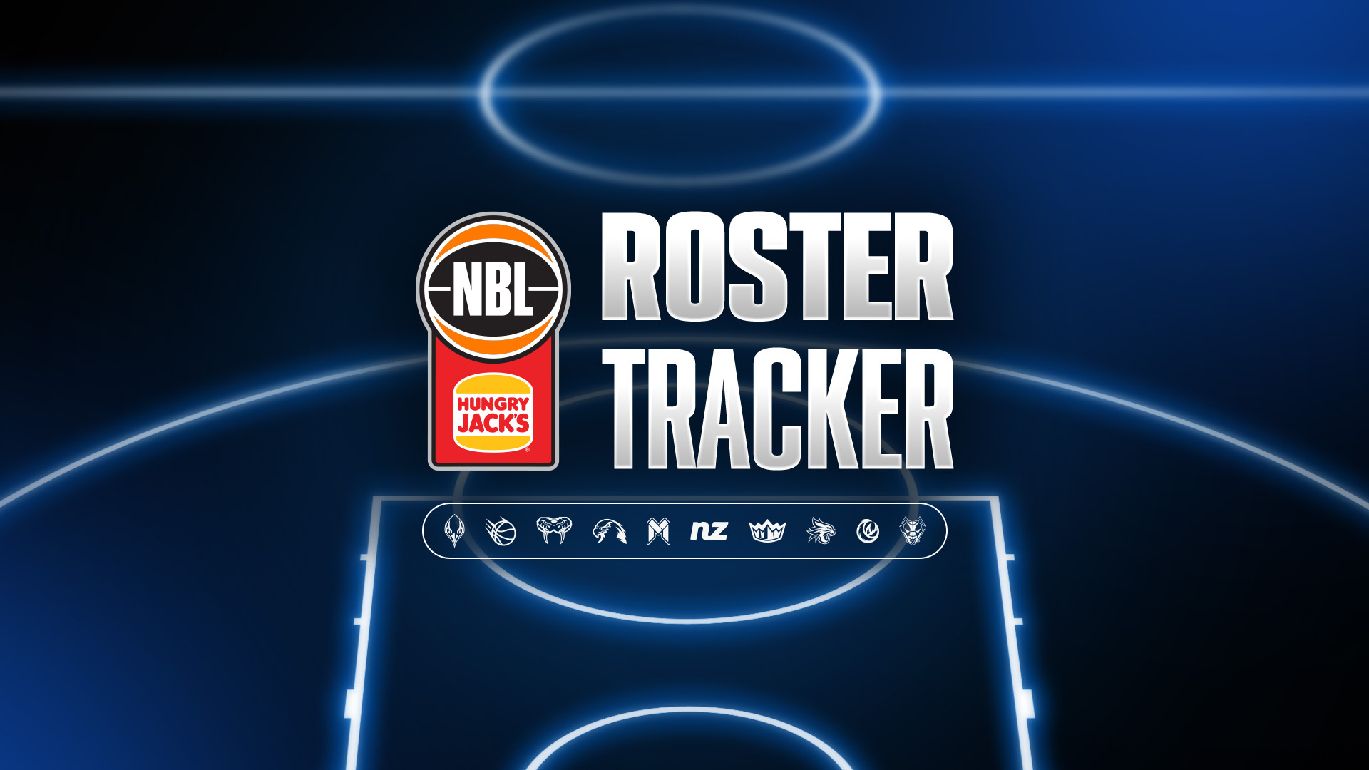 NBL27 Roster Tracker: Every signing, extension and departure