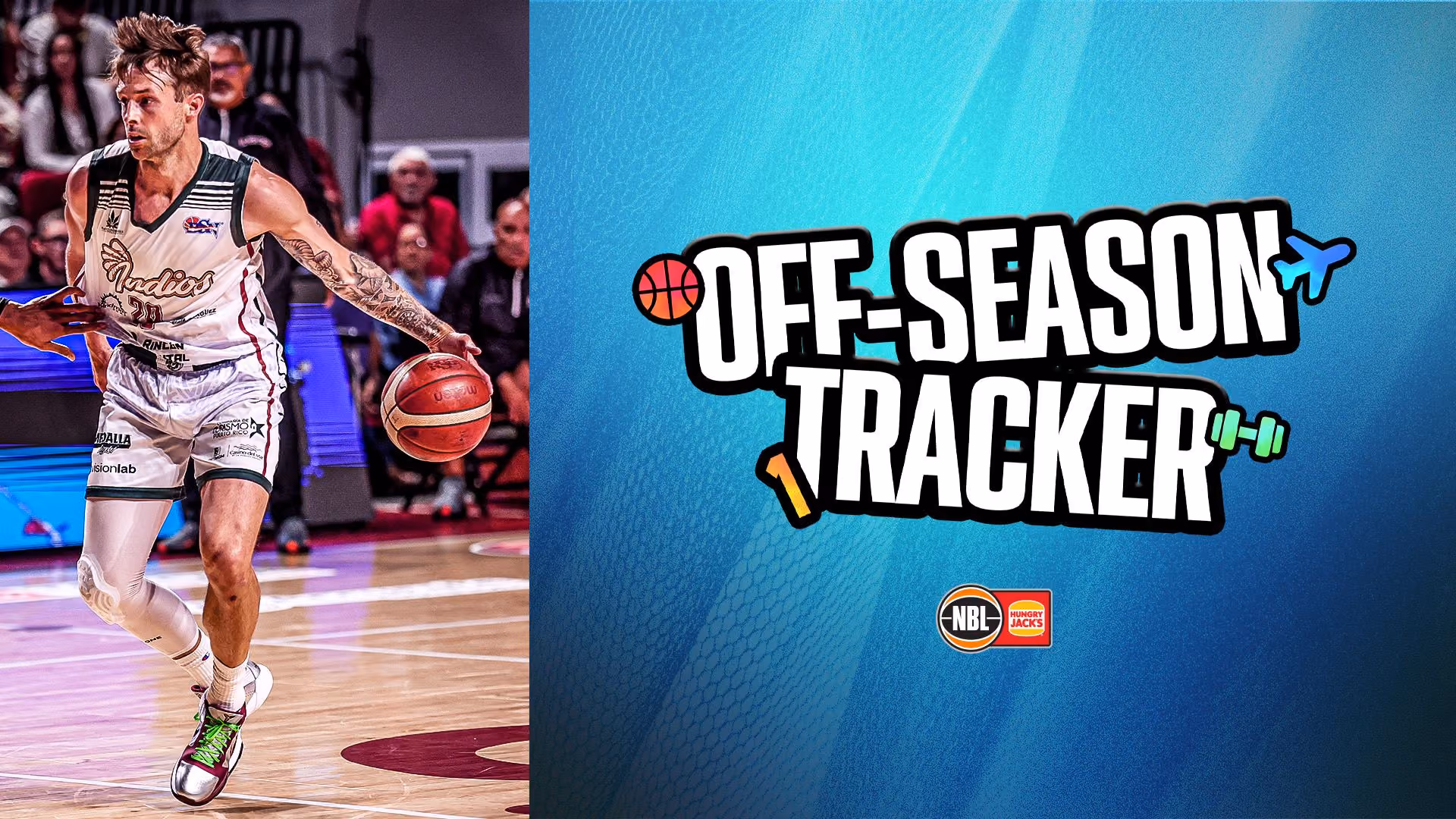 Team-by-Team: NBL26/27 Off-Season Wrap