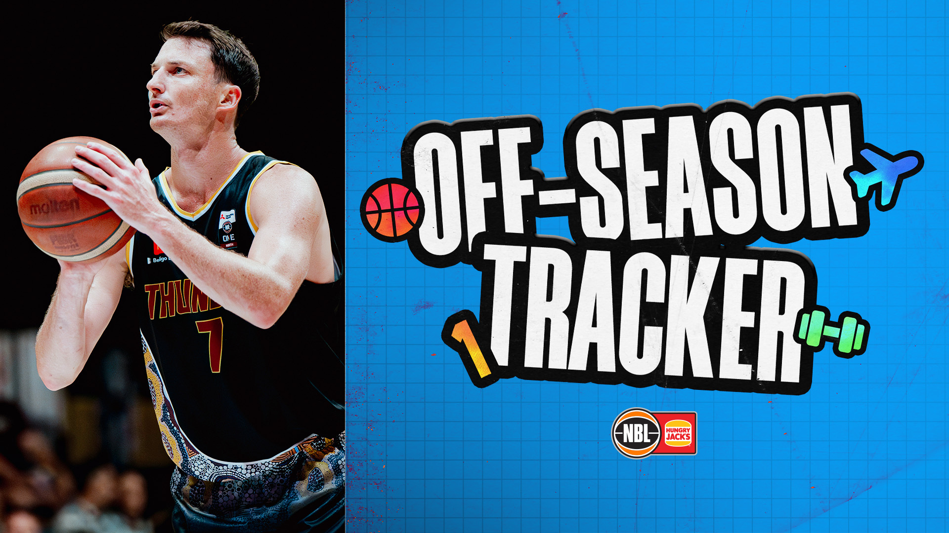 Team-by-Team: NBL26/27 Off-Season Wrap